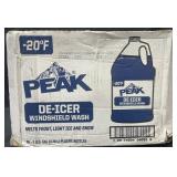 6-1 gal. Peak de-over windshield wash