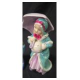 Two Royal Doulton Figures