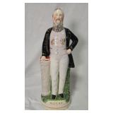 Dwight Moody Staffordshire Figure Gray Bearded