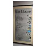 'Spot Glossary' Poster for Printing Terms
