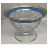 Heisey candy jar