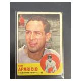 1963 LUIS APARICIO TOPPS baseball trading card