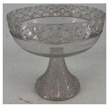 1800ï¿½s Glass 'Diamond Point' Compote