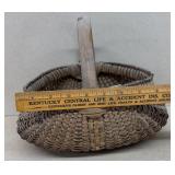 Small Buttocks basket