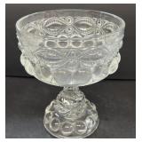 Thumb print bubble glass compote