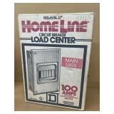 Circuit breaker box brand new