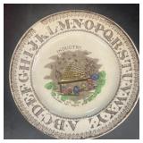 'Industry' ABC plate