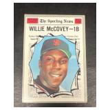 1970 Willie McCovey sporting news Topps baseball