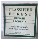 Classified for private property sign