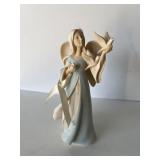 Foundations angel