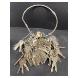 Keys