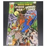 1980 Marvel, comic books Spider-Man and Howard