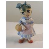 Pottery girl holding basket, figuring