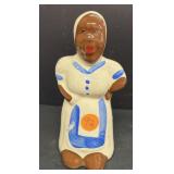 Black Americana Pottery Bank Capital Rock Wool Co
