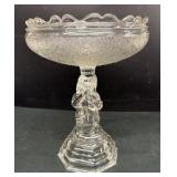 Infant Samuel Compote Early American Pattern Glass