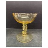 Yellow pedestal glass candy dish