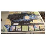 1958 Vintage Universal Solar System Map