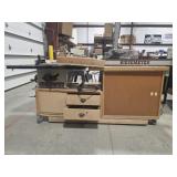 Delta, Skil, Bosch Blades & Saws