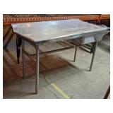 Serv-Ware NSF Stainless Sink