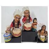 Vintage Wind-up Toys,  Alps Indian Joe, Kron