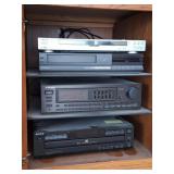 Electronics: Sony, Mitsubishi, Pioneer