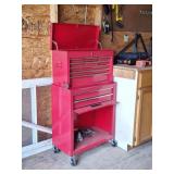 Rolling Tool Chest, Pipe Wrenches, Hand Tools