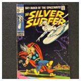 Silver Surfer Comic Book #4 Silver Age Marvel Comi