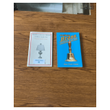 Aladdin Lamps Collector