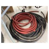 2 ct. - Garden Hoses