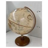 Globe