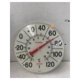 Sunbeam Thermometer