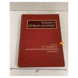 Human Anatomy Book
