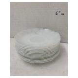 White Glass Plates