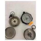 Compasses