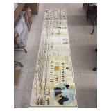 Educational Time Line - SyN Chronological Chart