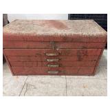 Older Metal Tool Box