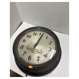 Clock - Western Union Naval Observatory Time -