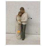 Willow Tree ï¿½Homeï¿½ (foot glued)