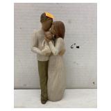 Willow Tree ï¿½Our Giftï¿½ figures