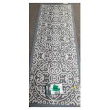 Threshold Runner Rug   22 x 60