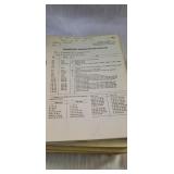 10 WW II Military Manuals