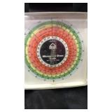 Microwave oven scale.