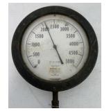 Ashcroft? Duragauge