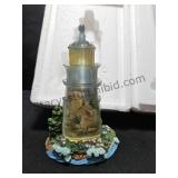 Light Of Gods Love Lighthouse Collectable