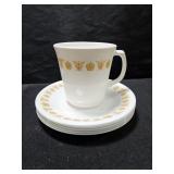 Mug & Saucers