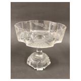 Early Art Deco Pedestal Candy Dish 6'
