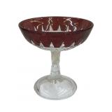 Ruby to clear crystal compote candy dish