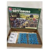 AMT Civil War Gettysburg Model