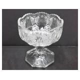 1907 INDIANA GLASS MIKADO (JEWELED BUTTERFLY) DISH 1907 INDIANA GLASS MIKADO (JEWELED BUTTERFLY) DISH