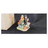 Danbury Mints Norman Rockwell Series II Figurine